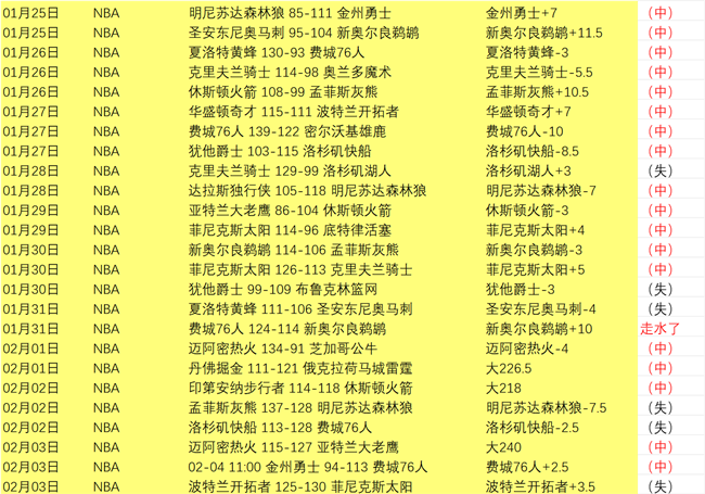 直播,点评,今日战意不,球探体育,球探,球探体育比分网,球探比分网首页