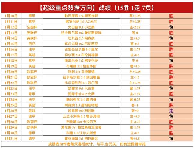 莫德里奇有,望再战一年,与皇马续约,球探体育,球探,球探体育比分网,球探比分网首页