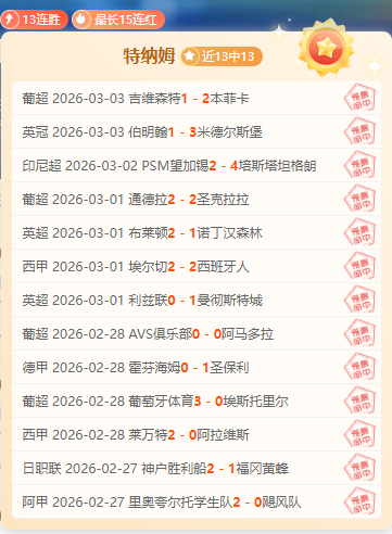 乌拉甲普罗,格雷索主场,分析,球探体育,球探,球探体育比分网,球探比分网首页