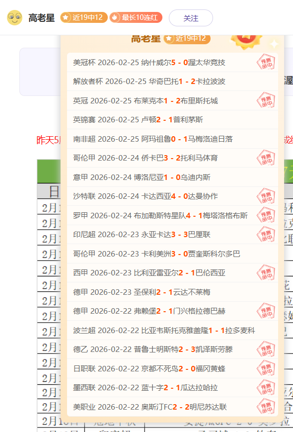 信念铸就拜,合拉木的辉,煌胜利,球探体育,球探,球探体育比分网,球探比分网首页