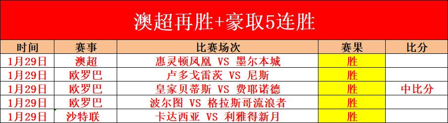 大乐透期号,专家推荐,纳什威尔主,球探体育,球探,球探体育比分网,球探比分网首页
