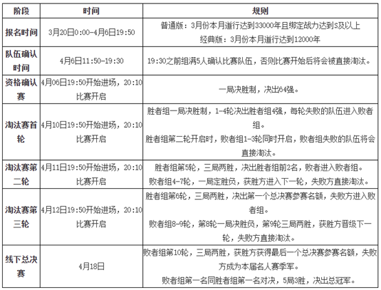 大乐透期号,专家推荐,回暖后混子,球探体育,球探,球探体育比分网,球探比分网首页