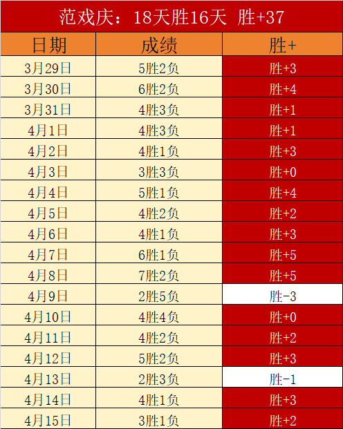 海地队期号,分析,能否在突尼,球探体育,球探,球探体育比分网,球探比分网首页