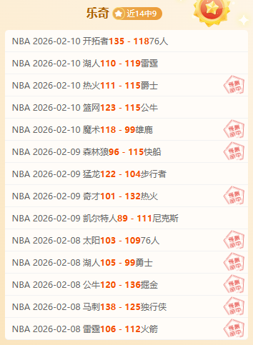 球探体育比,资讯,球探体育比分,球探体育,球探,球探体育比分网,球探比分网首页