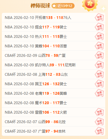 球探体育比,资讯,球探体育比分,球探体育,球探,球探体育比分网,球探比分网首页