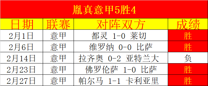 球探体育比,资讯,球探体育比分,球探体育,球探,球探体育比分网,球探比分网首页