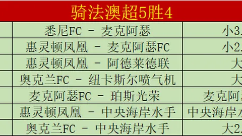 陈幸同战胜郑怡静 获重庆赛冠军晋级16强