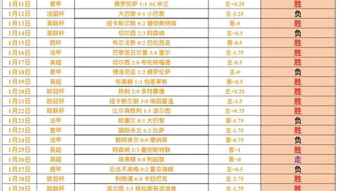 莫德里奇有望再战一年，与皇马续约续写传奇