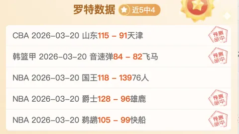 美冠杯迎关键期：一队专家质合分析推荐前区十码