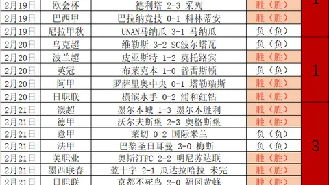 塞尔超期号大乐透专家推荐质合分析前区十码解析