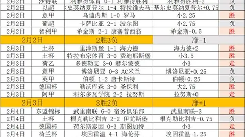 球探体育比分 资讯 044100 ijz