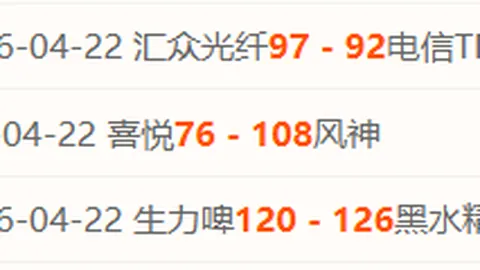 球探体育比分 资讯 044822 fwx